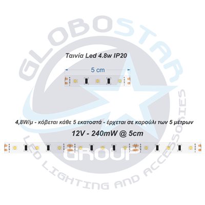Home Series Ταινία LED 4.8 Watt 12 Volt Θερμό Λευκό IP20 GloboStar 33402 5m